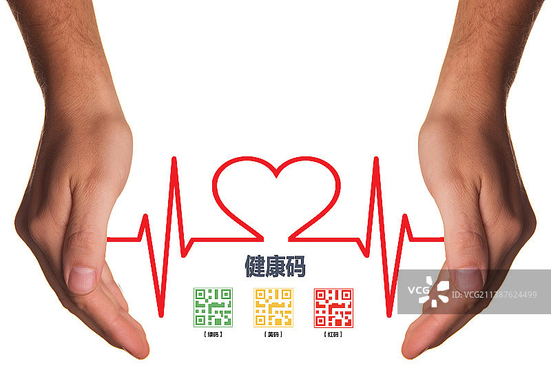 健康码图片素材