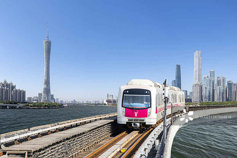 中国广州城市风光和列车图片素材