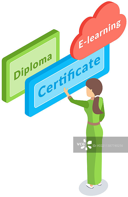 女人分析在线学习获取文件图片素材