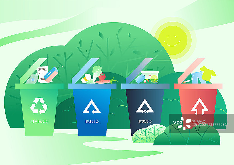 垃圾分类图片素材