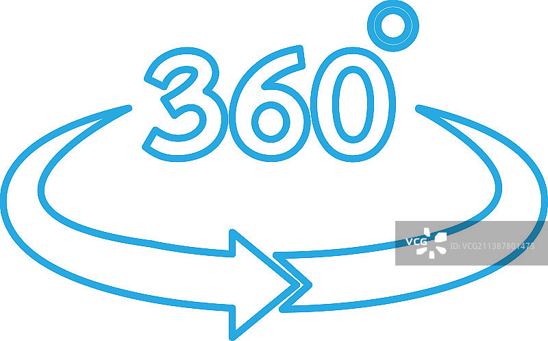 360度简约图标设计图片素材
