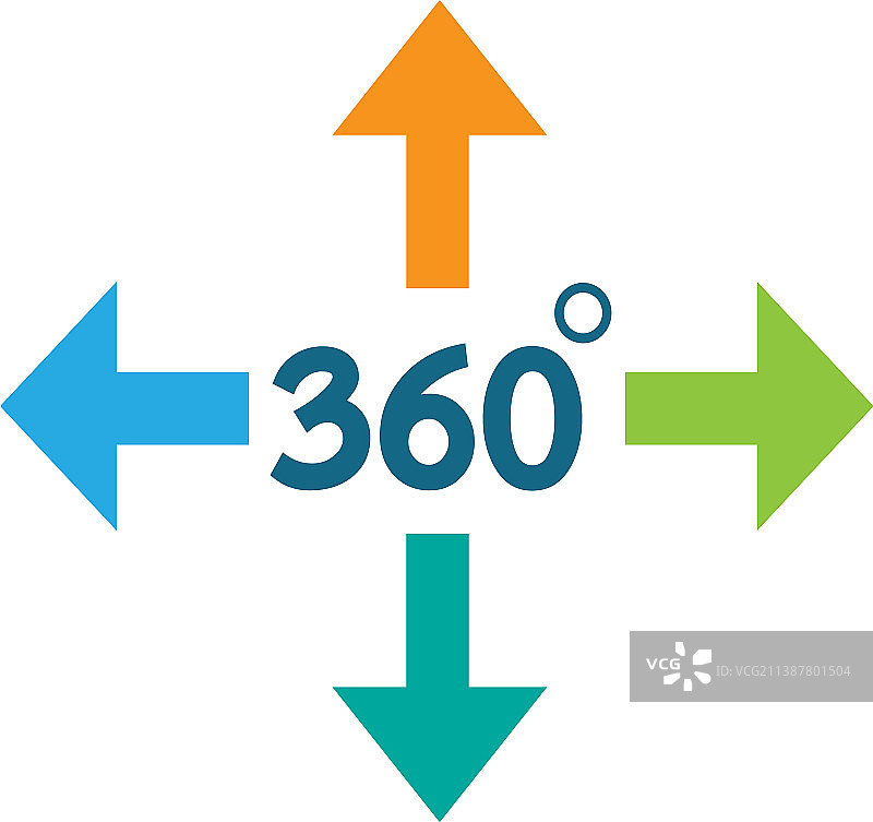 360度简约图标设计图片素材