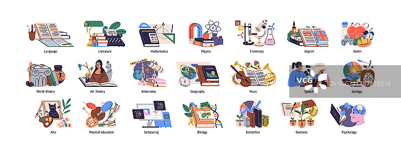 理科音乐美术科目合集图片素材