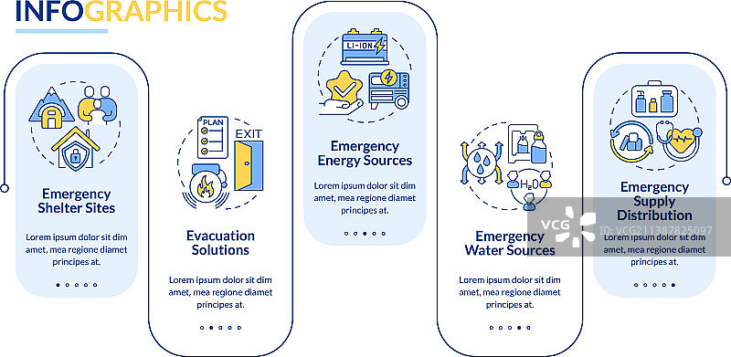 包含矩形信息的应急预案图片素材