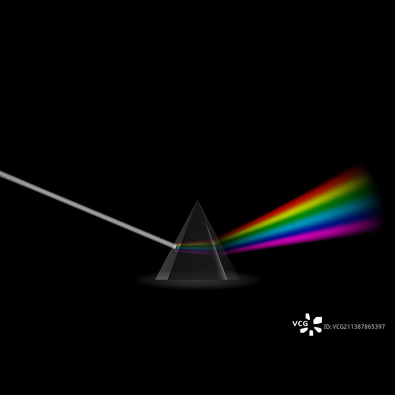 彩色光线彩虹光谱图片素材