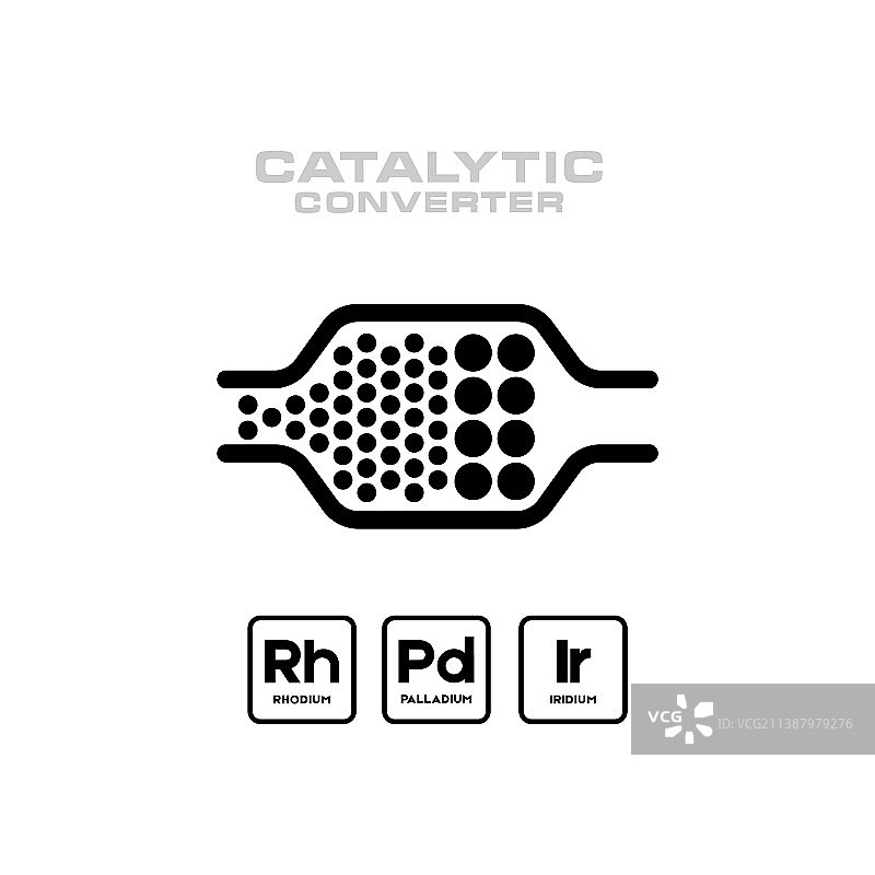 催化转化器和化学元件系统图片素材