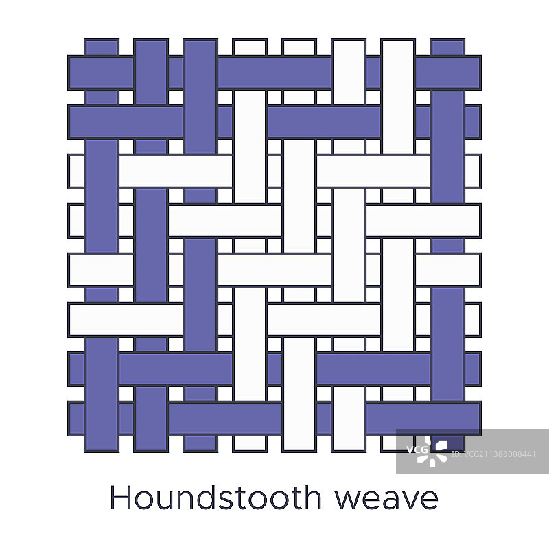 千鸟格编织类型面料样品图片素材