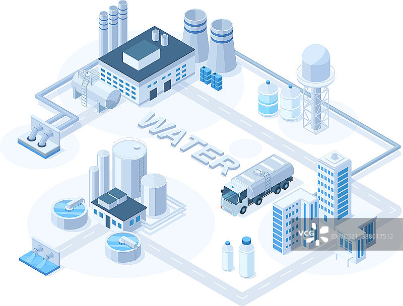2.5D净水系统废水图片素材