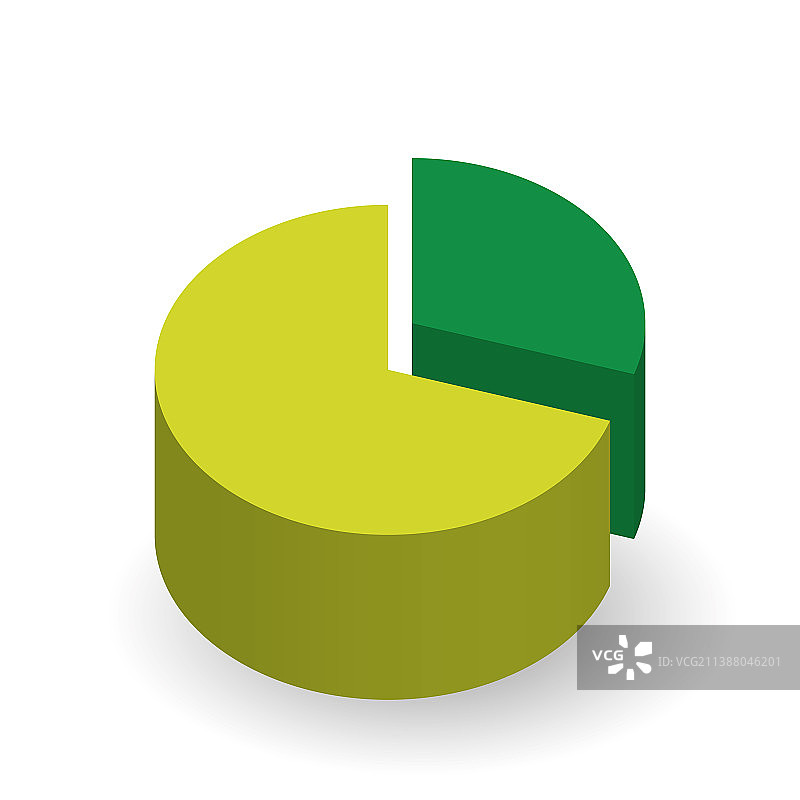 绿色饼图设计元素图片素材