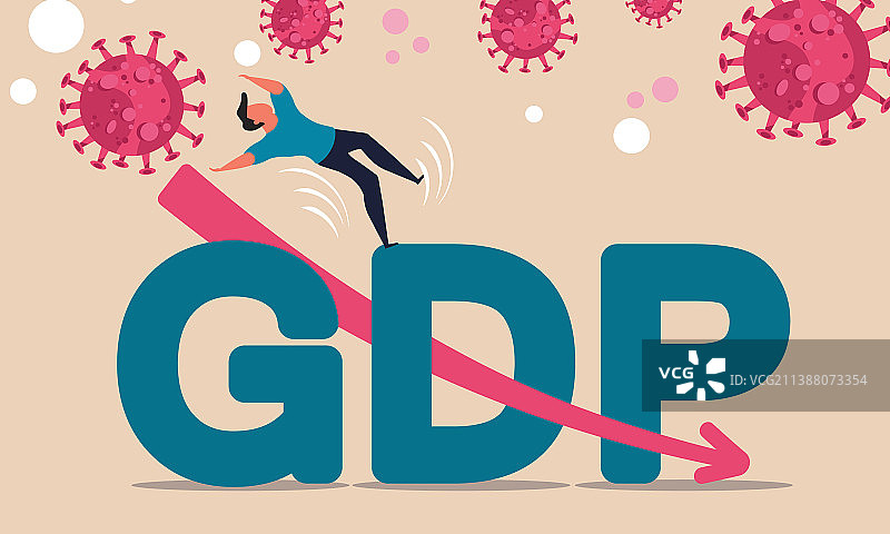 国内生产总值下降预测图片素材