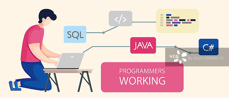 从事网络安全编程工作的人图片素材