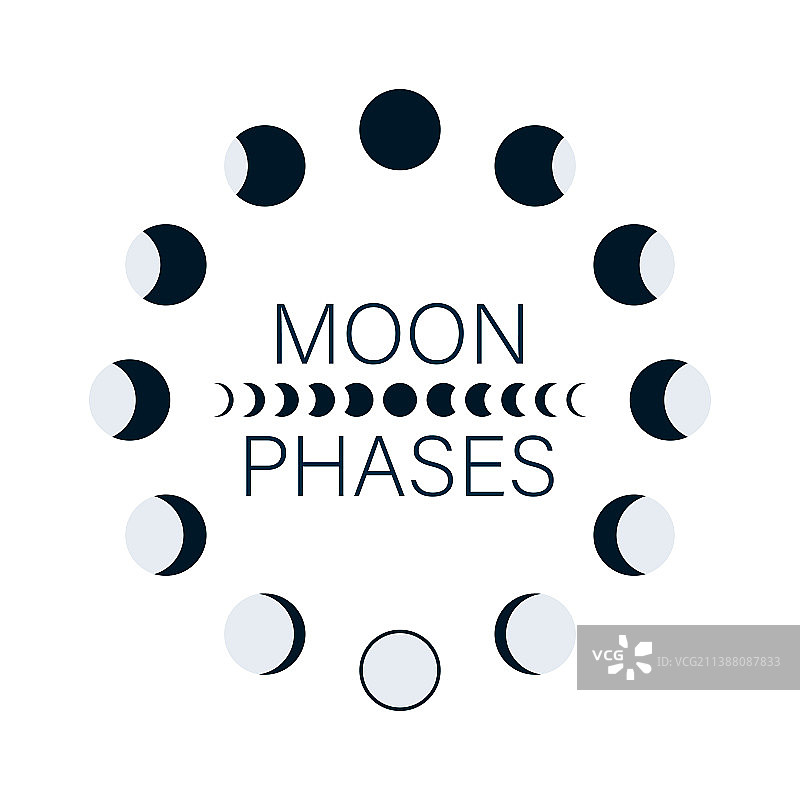 月相天文学图标集图片素材