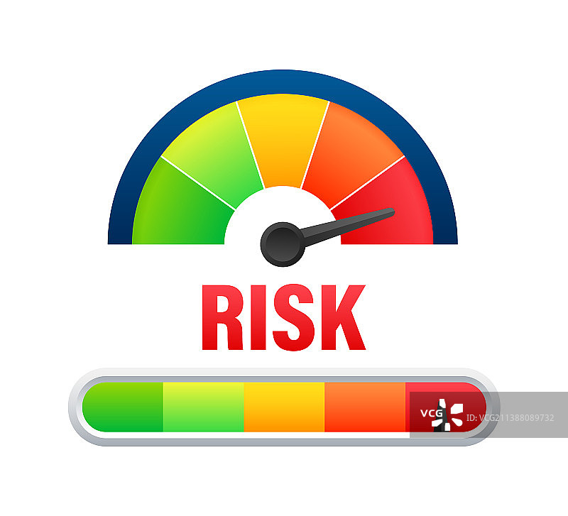 速度计上的风险图标：高风险指示图片素材