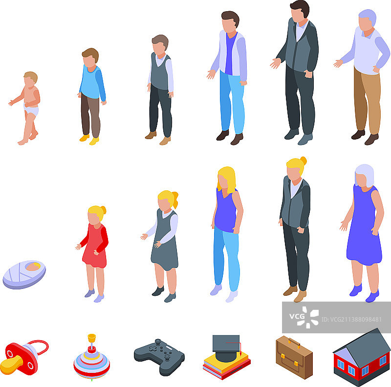 不同世代图标集2.5D风格图片素材