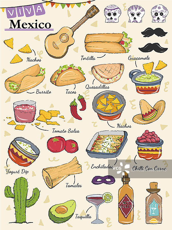 所有食物图片素材