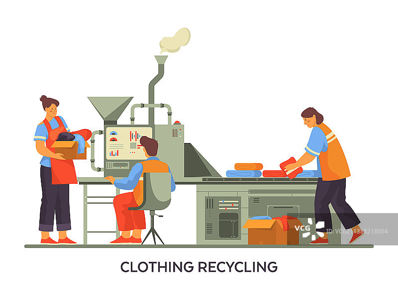 服装回收过程环保产业banner图片素材