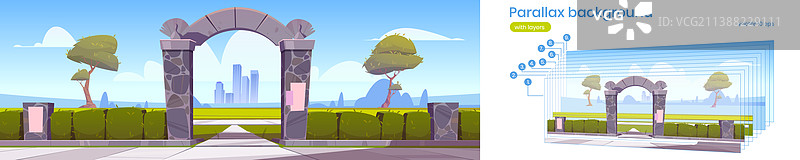 带有石头拱门景观的视差背景图片素材