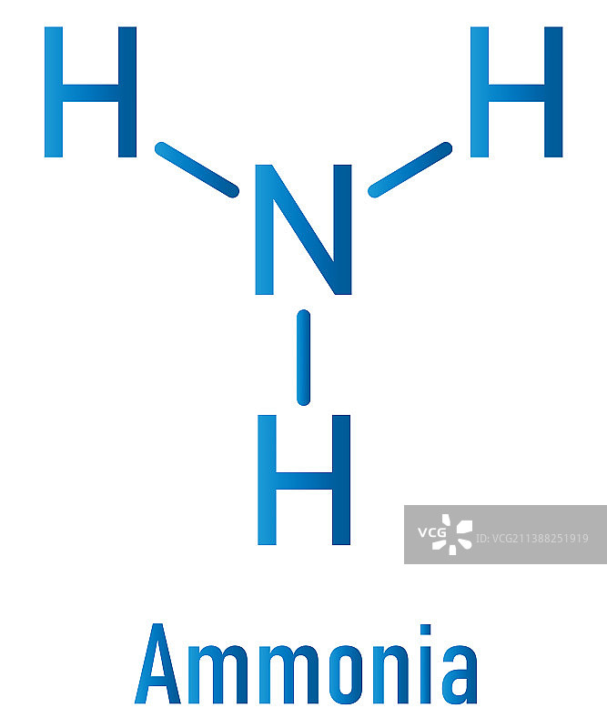 氨气分子骨架式图片素材