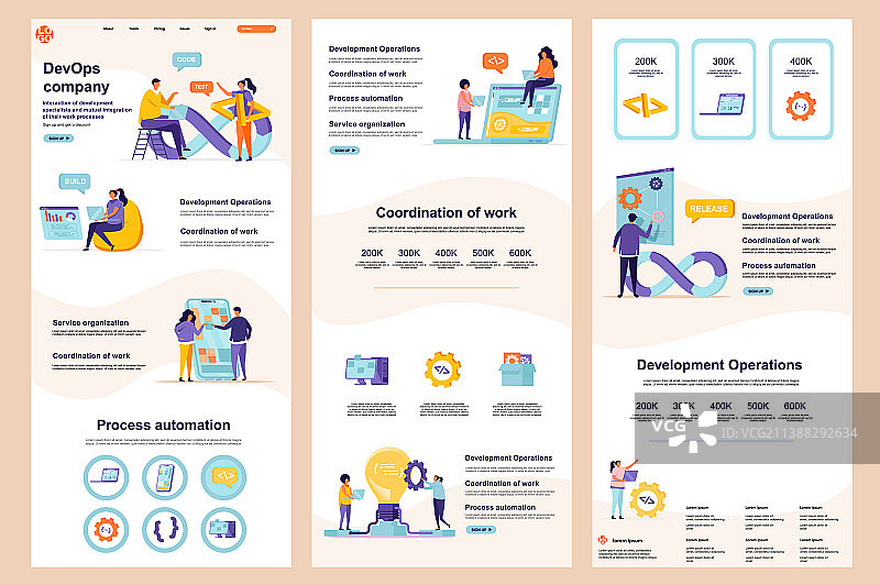 DevOps公司扁平化着陆页图片素材