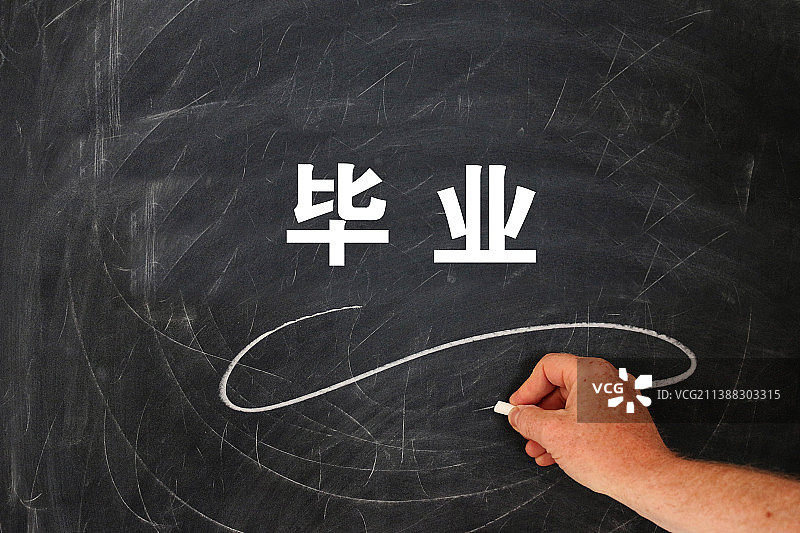 毕业 毕业生 毕业季图片素材