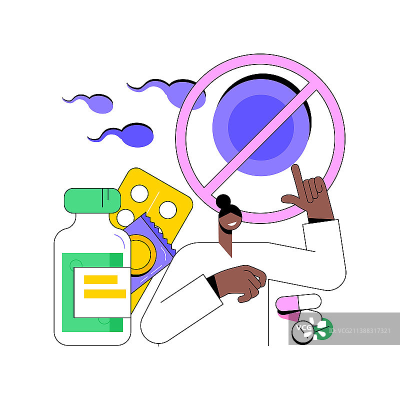 紧急避孕抽象概念图片素材