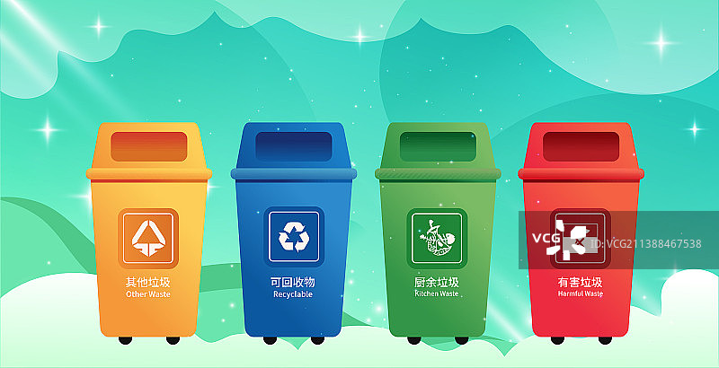 垃圾分类垃圾桶资源循环利用环保生活图片素材