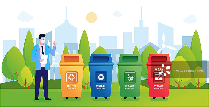 垃圾分类垃圾桶资源循环利用环保生活图片素材