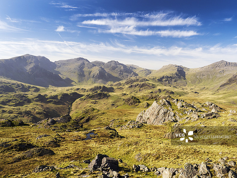 英国湖区哈德诺特远眺斯卡费尔峰和派克峰图片素材