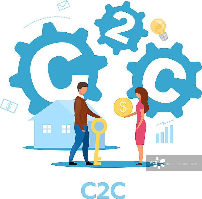 C2C客户对客户商业模式扁平化设计图片素材