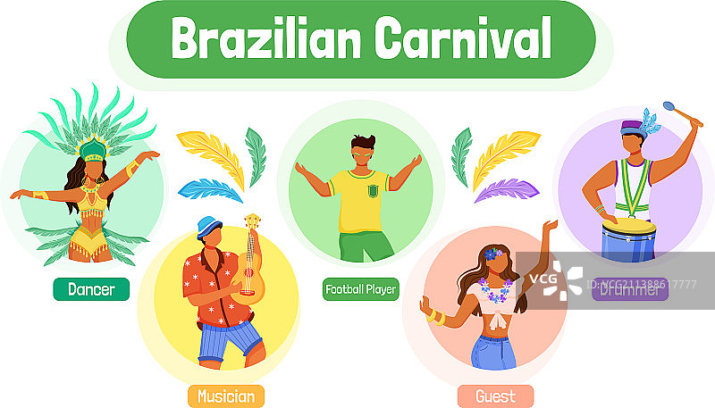 巴西狂欢节扁平颜色信息图片素材