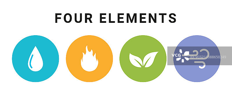 风、水、火、土四元素符号图片素材