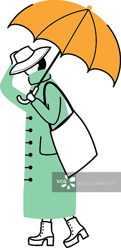 穿着雨衣的白人妇女扁平轮廓行走图片素材