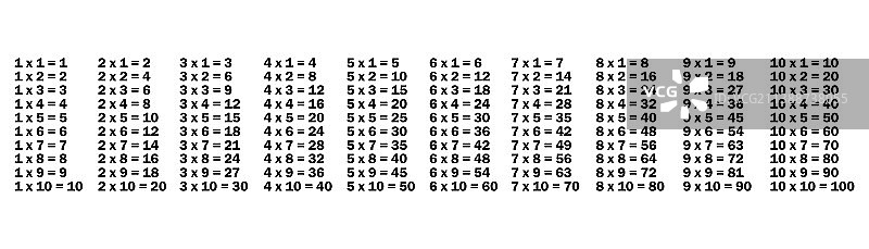 简单的乘法表设计（教室）图片素材