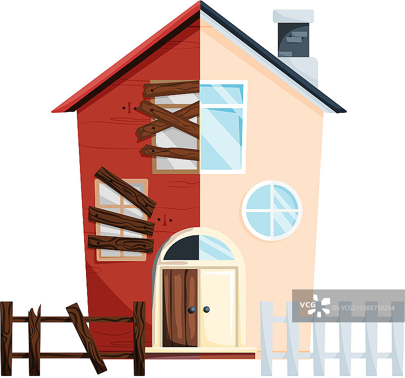 房屋装修：改造前后的旧房子图片素材