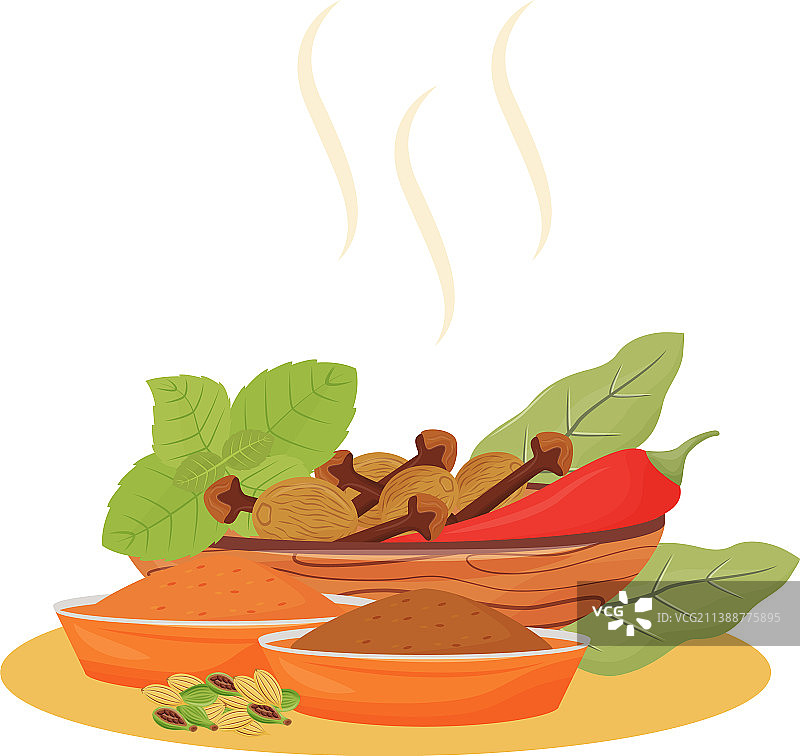 印度饮料调味品卡通茶添加剂图片素材