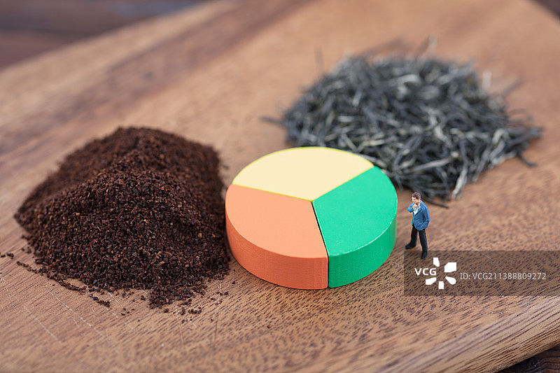 咖啡和茶叶在市场的份额图片素材
