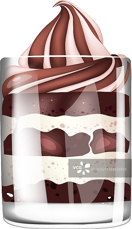 英式巧克力奶油甜点图片素材