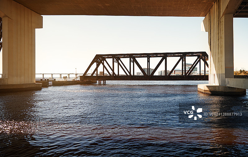 美国佛罗里达州杰克逊维尔市，高速公路桥梁和铁路横跨河流图片素材