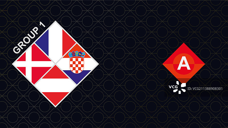 2022-23赛季欧洲足球赛事图片素材