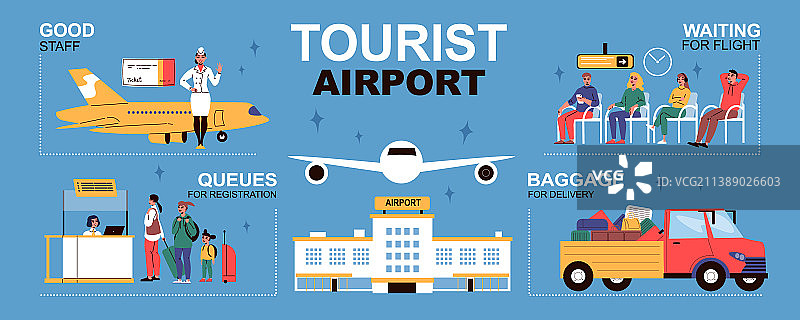 机场信息图中的游客图片素材