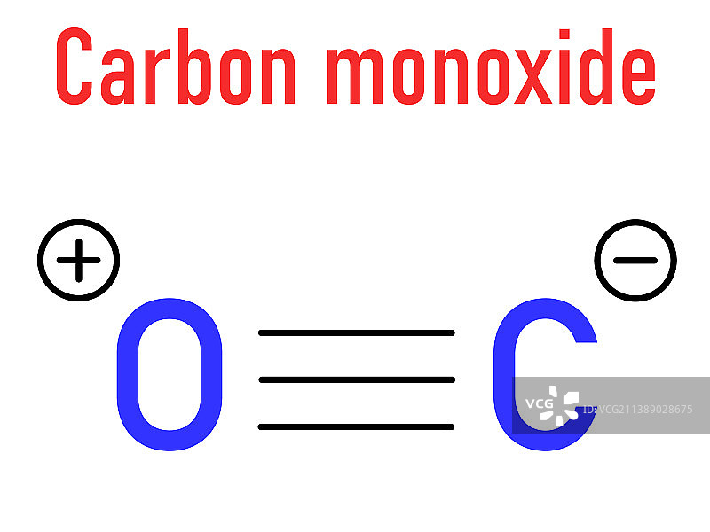 一氧化碳或一氧化碳有毒气体分子图片素材