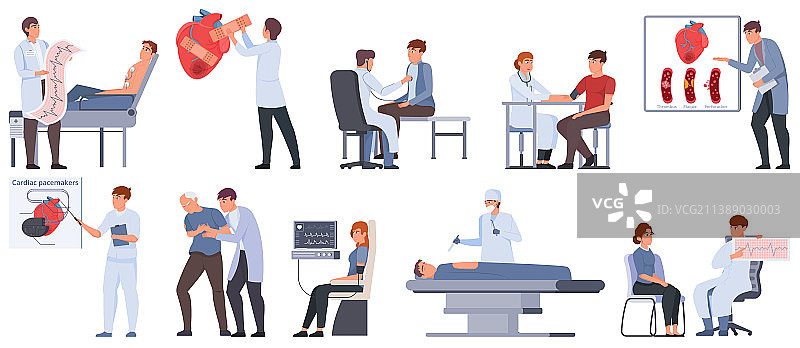心血管疾病治疗套装图片素材