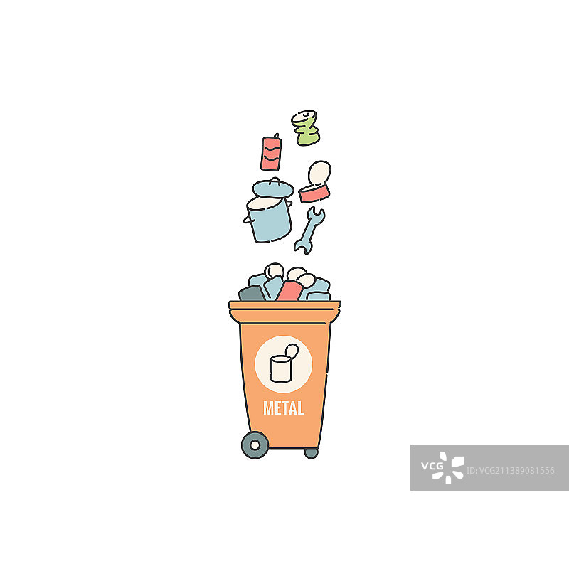 金属垃圾分类的集装箱垃圾箱图片素材