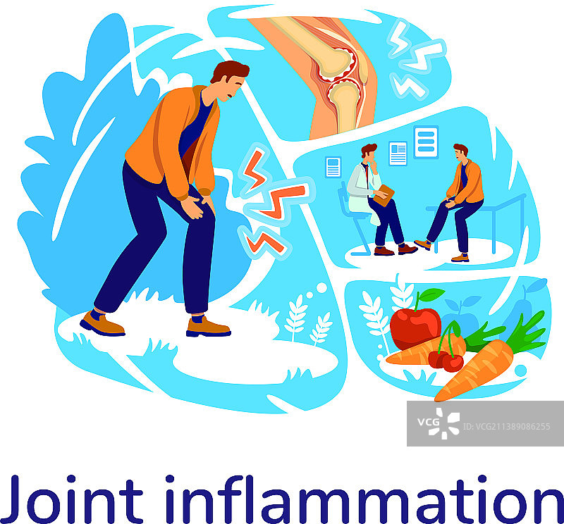 关节炎扁平概念图片素材
