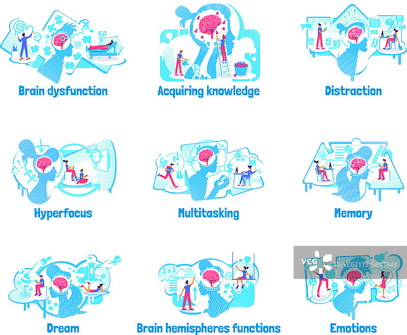 思维过程扁平风格概念集合图片素材