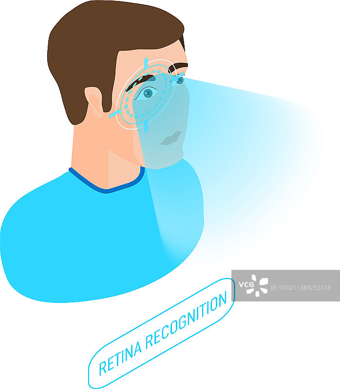 生物识别认证图标图片素材