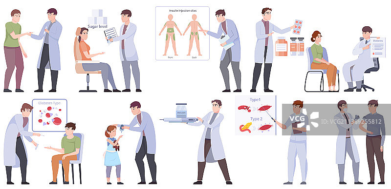 糖尿病药物合集图片素材