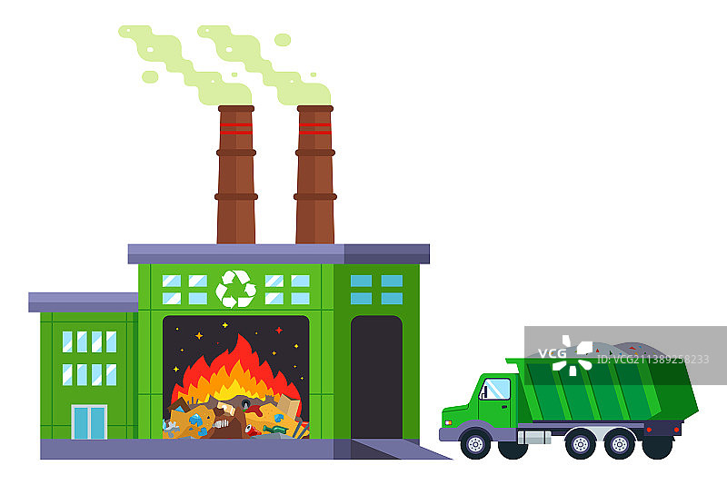 垃圾焚烧厂卡车运送未分类垃圾图片素材