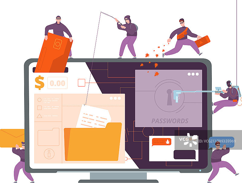 网络窃贼盗取个人信息图片素材