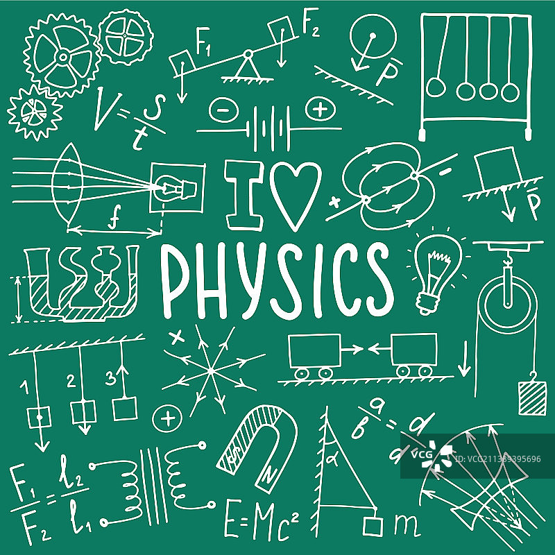 物理符号图标集：科学主题涂鸦图片素材